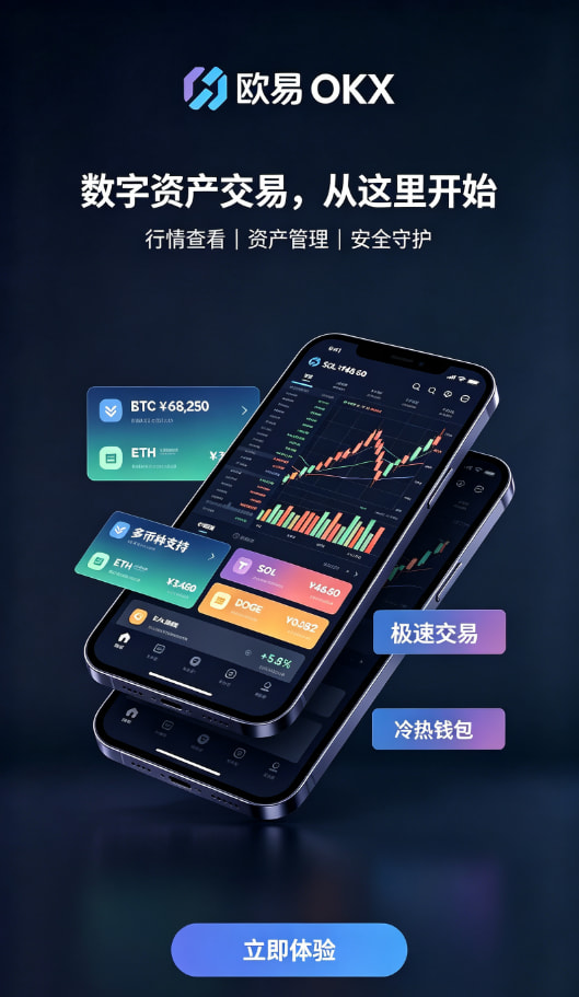 欧交易所app官方入金交易配图